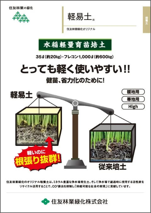 軽易土パンフレット